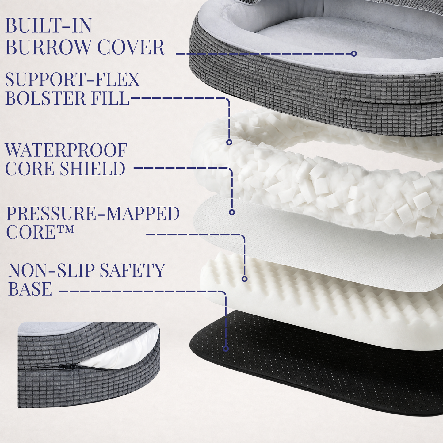 The Recovery Bed™