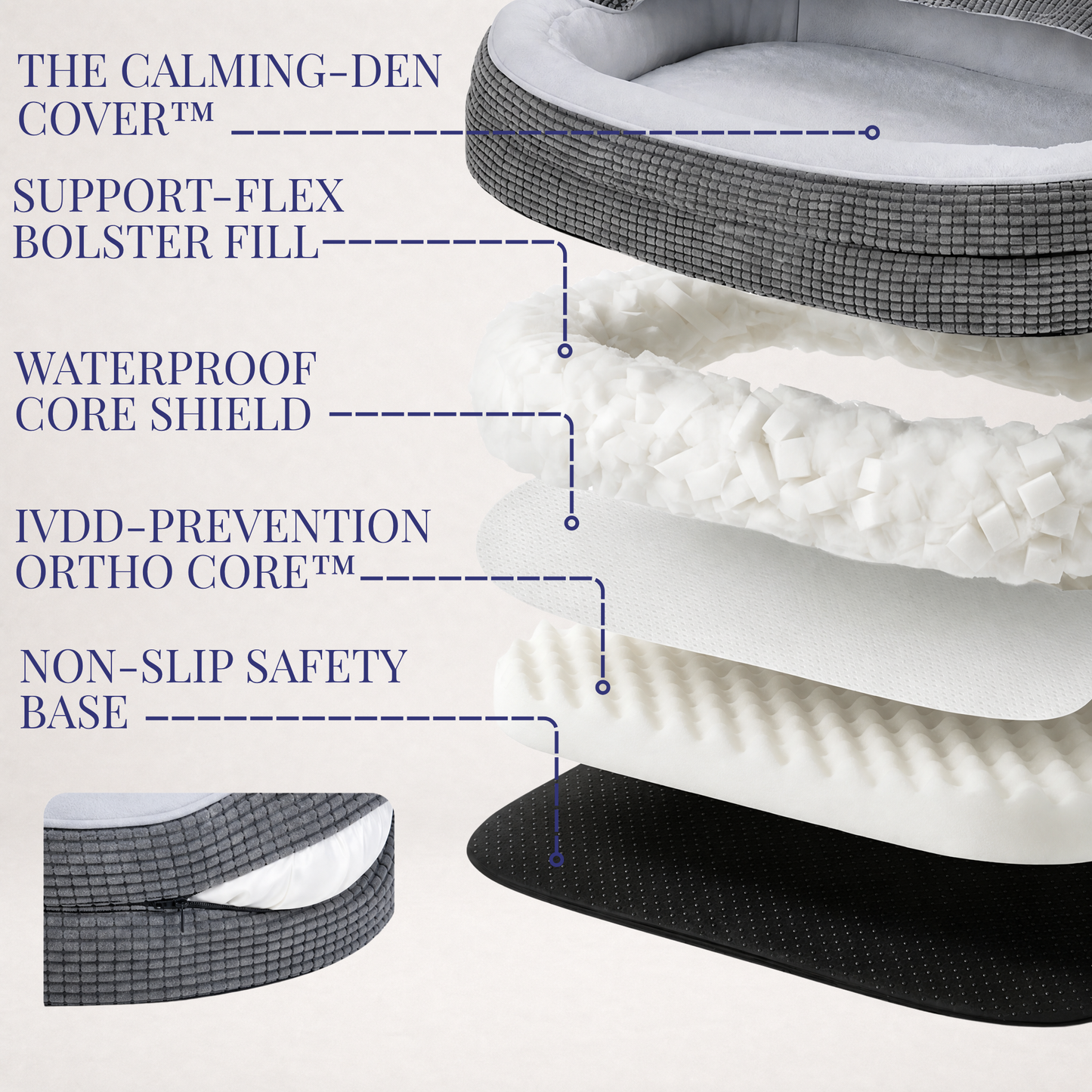The IVDD-Prevention Bed™