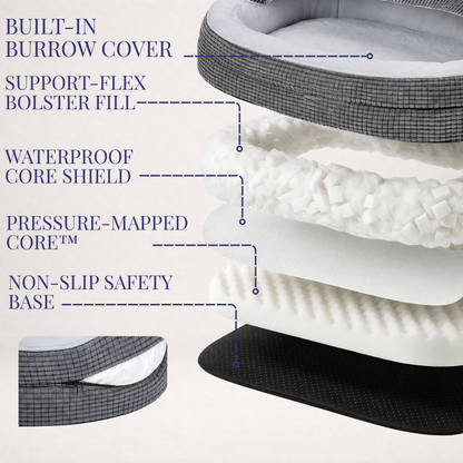 The Recovery Bed™